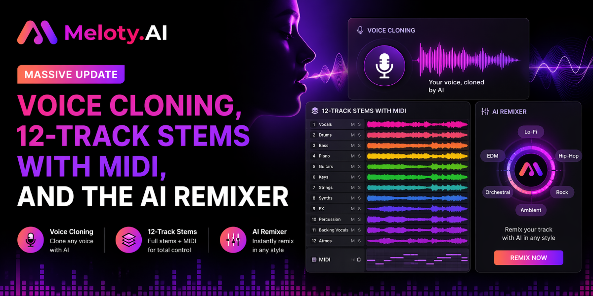 Meloty.ai 大规模更新：语音克隆、带 MIDI 的 12 音轨音茎和人工智能混音器